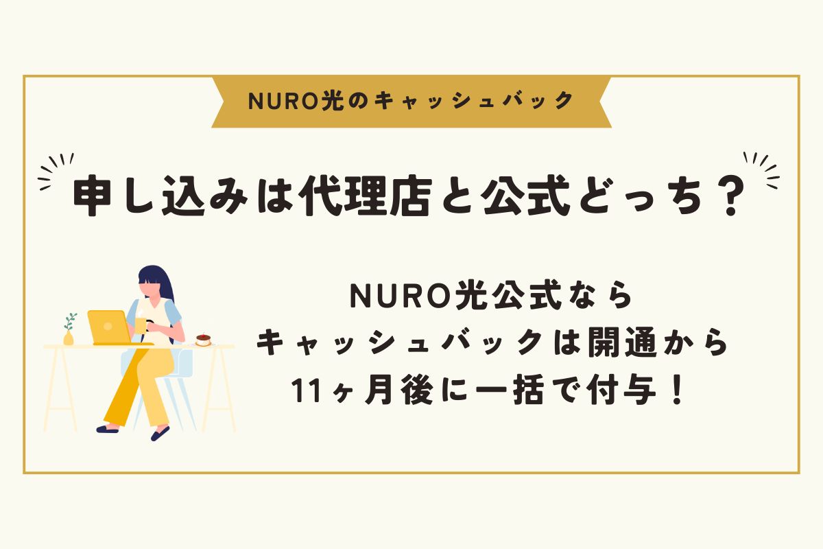 NURO光　キャッシュバック